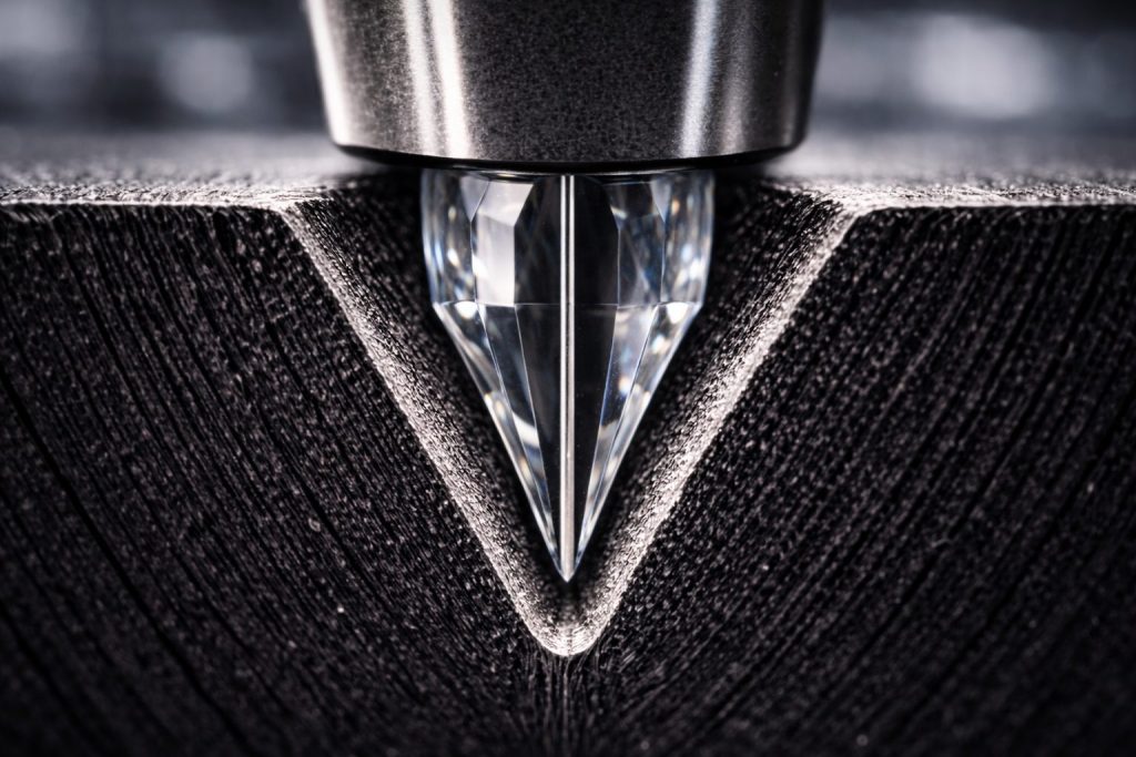 L’immagine evidenzia i Profili Stilo dei Giradischi — Stilo Sferico, Stilo Ellittico, Line Contact e Shibata